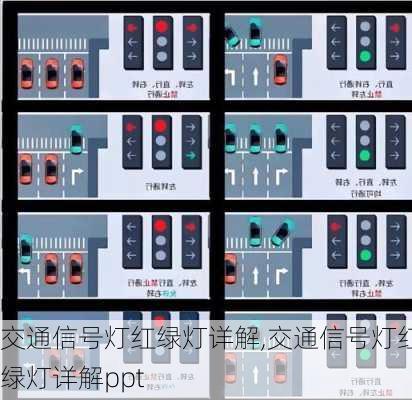 交通信号灯红绿灯详解,交通信号灯红绿灯详解ppt