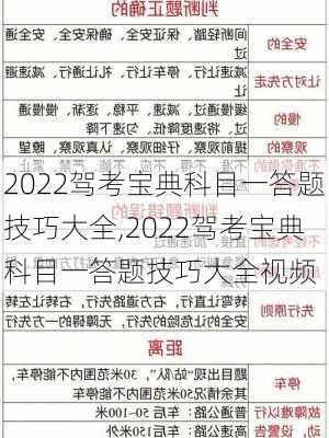 2022驾考宝典科目一答题技巧大全,2022驾考宝典科目一答题技巧大全视频