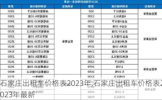 石家庄出租车价格表2023年,石家庄出租车价格表2023年最新