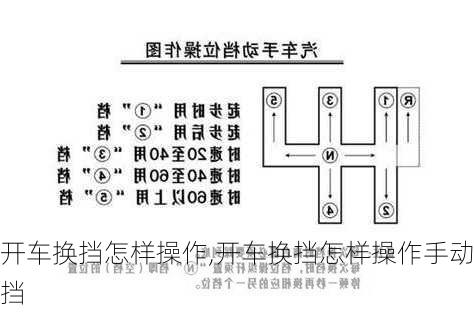 开车换挡怎样操作,开车换挡怎样操作手动挡