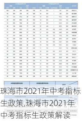 珠海市2021年中考指标生政策,珠海市2021年中考指标生政策解读