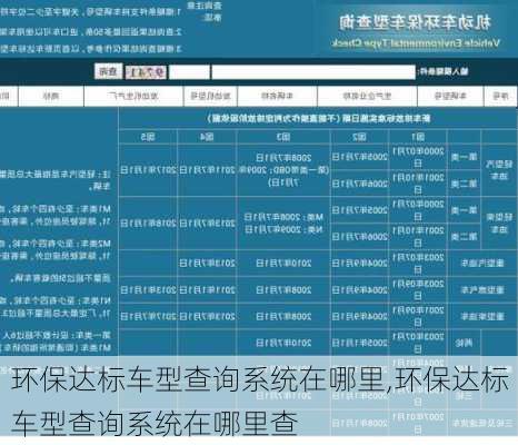 环保达标车型查询系统在哪里,环保达标车型查询系统在哪里查