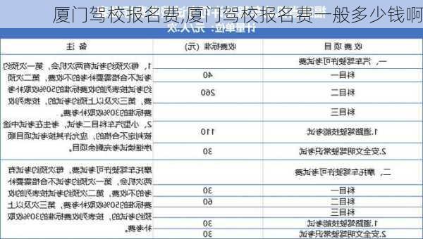 厦门驾校报名费,厦门驾校报名费一般多少钱啊