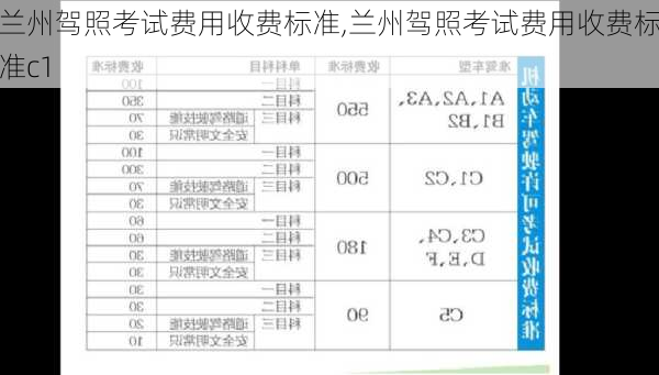 兰州驾照考试费用收费标准,兰州驾照考试费用收费标准c1