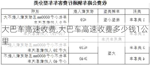 大巴车高速收费,大巴车高速收费多少钱1公里