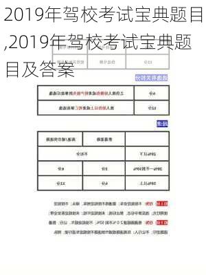 2019年驾校考试宝典题目,2019年驾校考试宝典题目及答案