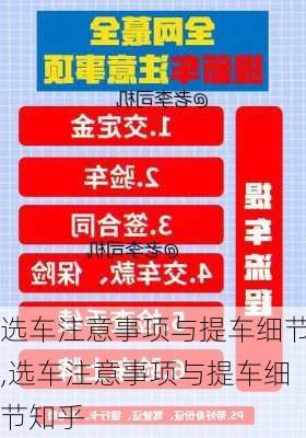 选车注意事项与提车细节,选车注意事项与提车细节知乎