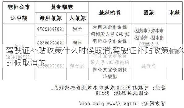 驾驶证补贴政策什么时候取消,驾驶证补贴政策什么时候取消的