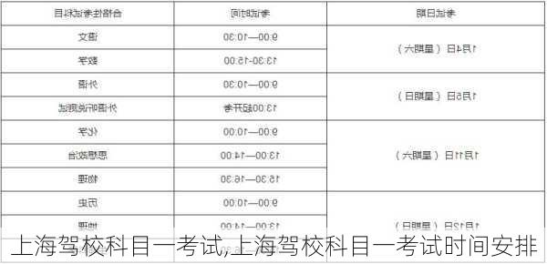 上海驾校科目一考试,上海驾校科目一考试时间安排