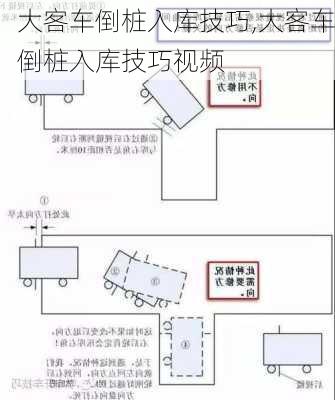 大客车倒桩入库技巧,大客车倒桩入库技巧视频