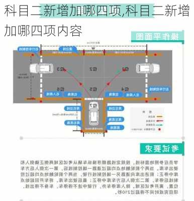 科目二新增加哪四项,科目二新增加哪四项内容