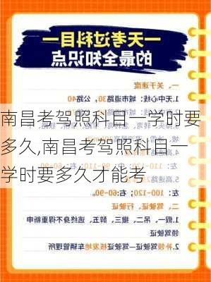 南昌考驾照科目一学时要多久,南昌考驾照科目一学时要多久才能考