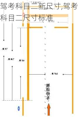 驾考科目二新尺寸,驾考科目二尺寸标准