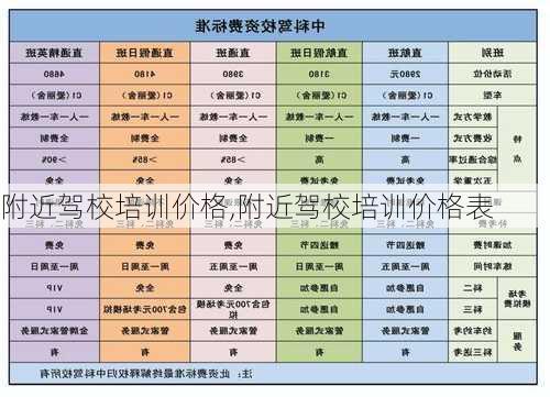 附近驾校培训价格,附近驾校培训价格表