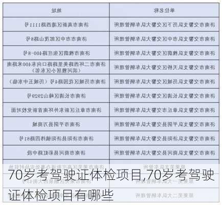 70岁考驾驶证体检项目,70岁考驾驶证体检项目有哪些