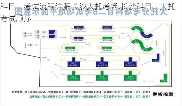 科目二考试流程详解长沙大托考场,长沙科目二大托考试顺序