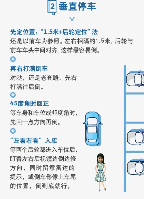 停车场倒车入库技巧方法,停车场倒车入库技巧方法视频