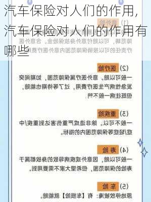 汽车保险对人们的作用,汽车保险对人们的作用有哪些