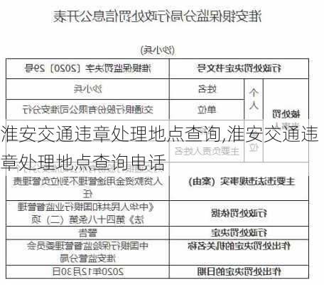 淮安交通违章处理地点查询,淮安交通违章处理地点查询电话