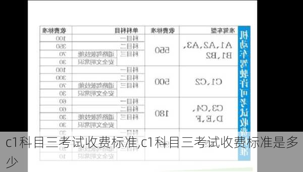 c1科目三考试收费标准,c1科目三考试收费标准是多少