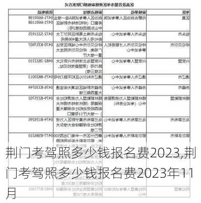 荆门考驾照多少钱报名费2023,荆门考驾照多少钱报名费2023年11月