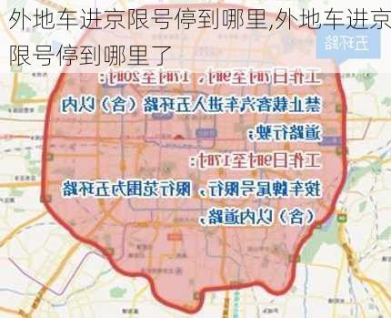 外地车进京限号停到哪里,外地车进京限号停到哪里了