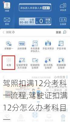 驾照扣满12分考科一流程,驾驶证扣满12分怎么办考科目一