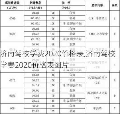 济南驾校学费2020价格表,济南驾校学费2020价格表图片