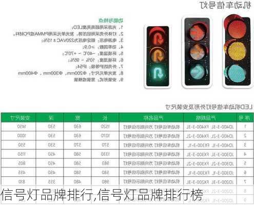 信号灯品牌排行,信号灯品牌排行榜