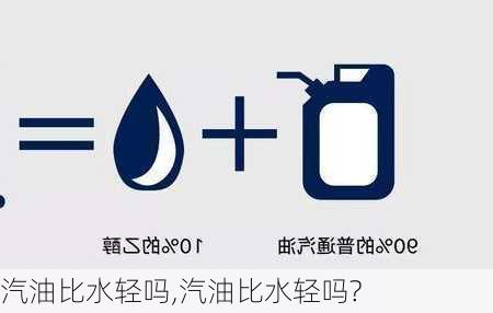 汽油比水轻吗,汽油比水轻吗?