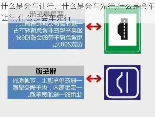 什么是会车让行、什么是会车先行,什么是会车让行,什么是会车先行