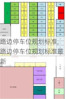 路边停车位规划标准,路边停车位规划标准最新