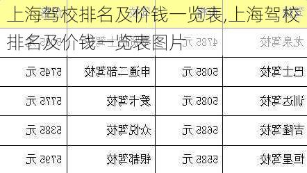 上海驾校排名及价钱一览表,上海驾校排名及价钱一览表图片