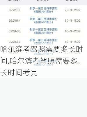 哈尔滨考驾照需要多长时间,哈尔滨考驾照需要多长时间考完