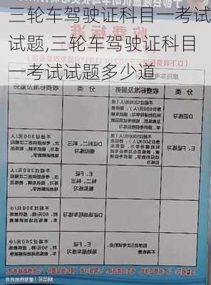 三轮车驾驶证科目一考试试题,三轮车驾驶证科目一考试试题多少道