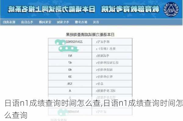 日语n1成绩查询时间怎么查,日语n1成绩查询时间怎么查询