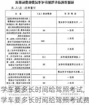 学车要多长时间给驾照考试,学车要多长时间给驾照考试费