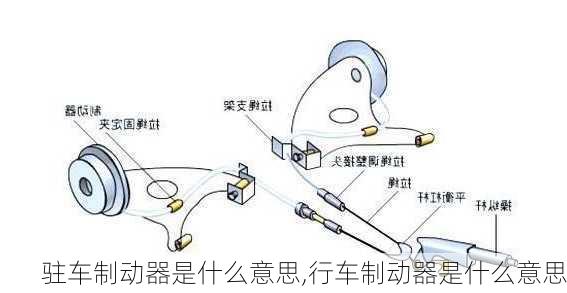 驻车制动器是什么意思,行车制动器是什么意思