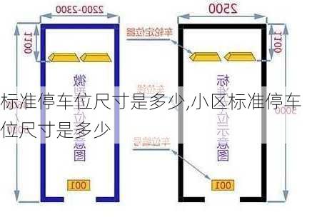 标准停车位尺寸是多少,小区标准停车位尺寸是多少