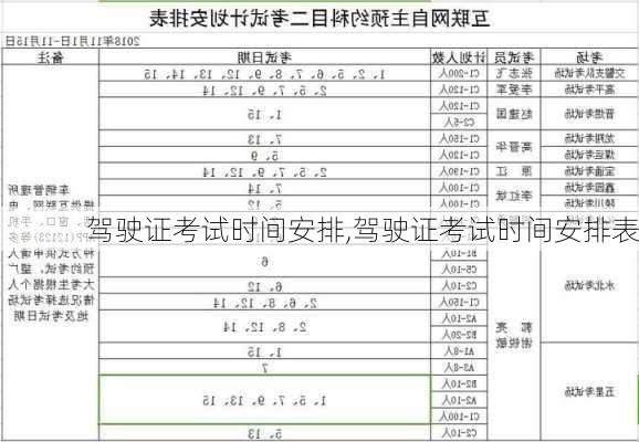 驾驶证考试时间安排,驾驶证考试时间安排表