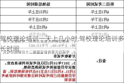 驾校理论培训一天上几小时,驾校理论培训多长时间