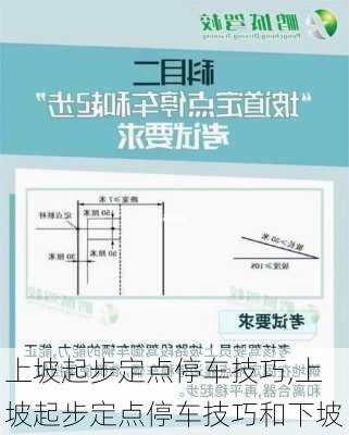 上坡起步定点停车技巧,上坡起步定点停车技巧和下坡