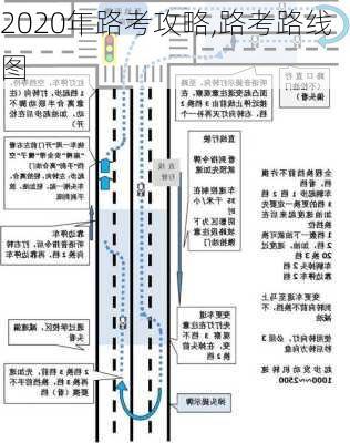 2020年路考攻略,路考路线图