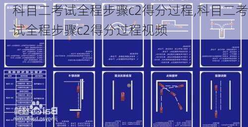 科目二考试全程步骤c2得分过程,科目二考试全程步骤c2得分过程视频