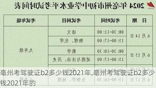 亳州考驾驶证b2多少钱2021年,亳州考驾驶证b2多少钱2021年的