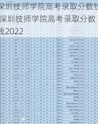 深圳技师学院高考录取分数线,深圳技师学院高考录取分数线2022