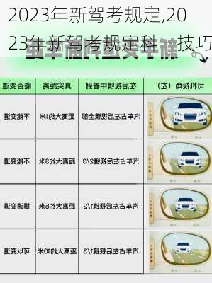 2023年新驾考规定,2023年新驾考规定科一技巧