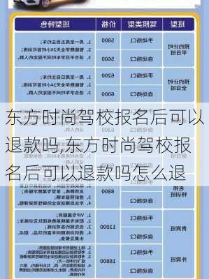 东方时尚驾校报名后可以退款吗,东方时尚驾校报名后可以退款吗怎么退