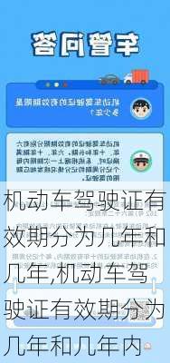 机动车驾驶证有效期分为几年和几年,机动车驾驶证有效期分为几年和几年内