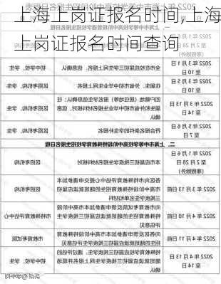 上海上岗证报名时间,上海上岗证报名时间查询